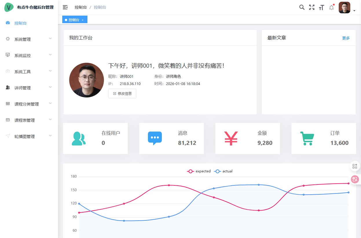 小程序授課平臺(tái)